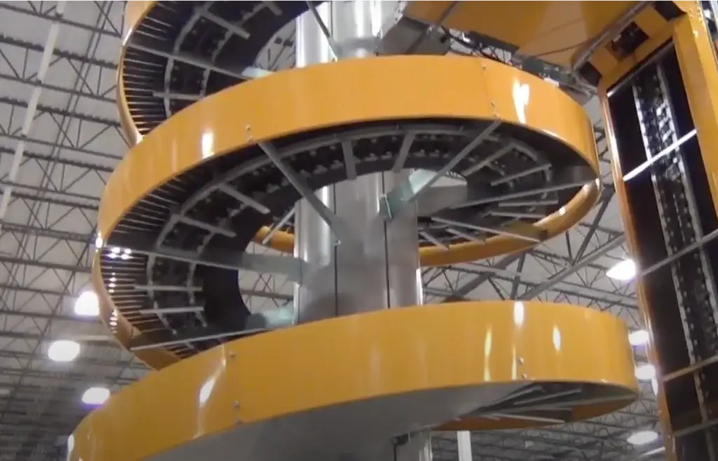 Transportadores en Espiral